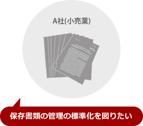 保存書類の管理の標準化を図りたい