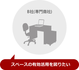 スペースの有効活用を図りたい